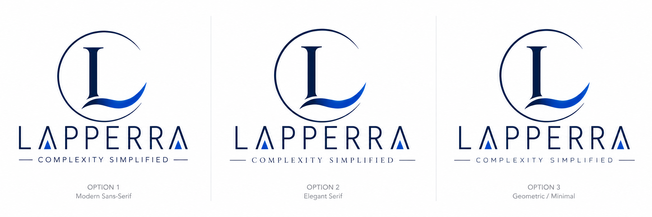 Lapperra — Complexity Simplified
